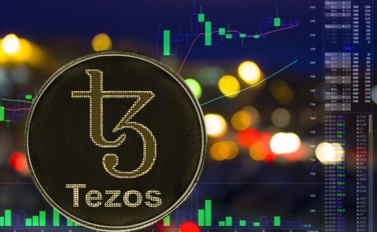Tezos начинает глубокое падение